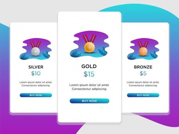 A close-up shot of the Microsoft Rewards interface, showing the points balance and available redemption options. The image should highlight the various ways points can be spent, such as on Xbox gift cards or Game Pass subscriptions.