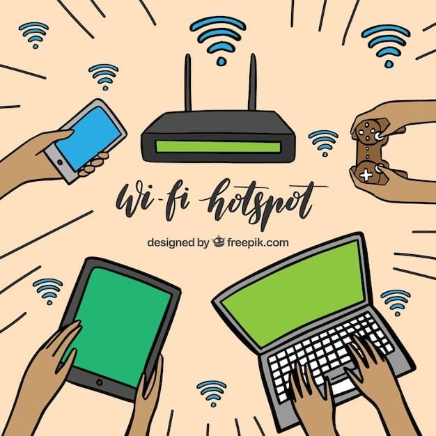 An illustration of a home network setup showing a PS5 connected to a router via Ethernet cable, and a mobile device connected via 5GHz Wi-Fi.