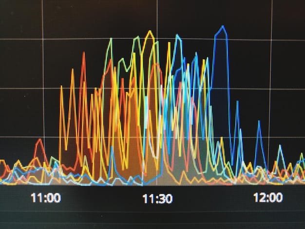 A graph showing the fluctuations in Nintendo Switch resale prices over the past year, with a projected line indicating a potential decrease in value by 2025. The graph includes labels for key events like new game releases and console model updates. The image visually represents the impact of market trends on resale value.